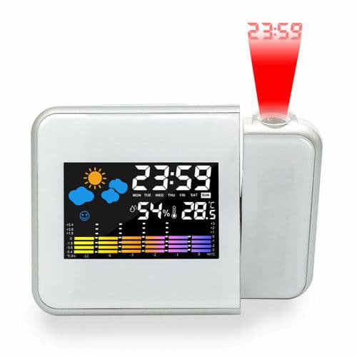 image-LED Alarm Projection Clock Thermometer Hygrometer
