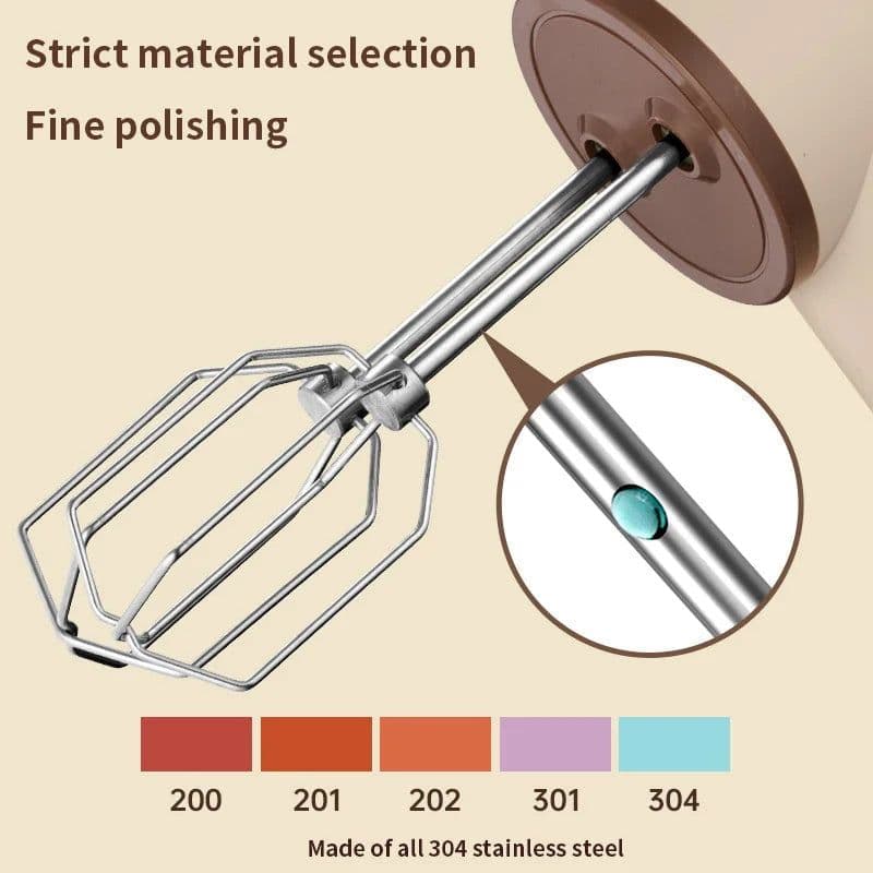 image-Handheld Electric Food Mixer Machine Wireless Portable Automatic Cake