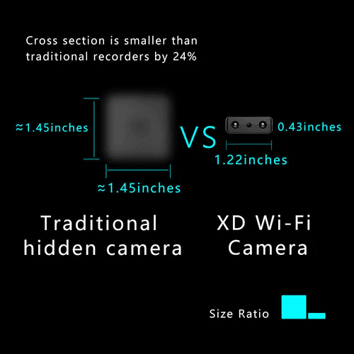 image-Mini Wifi Micro Security Camera Spy Camera Home Security