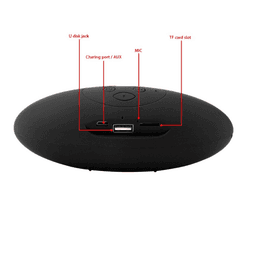 image-Promotional Wireless Stereo Mini Bluetooth Speaker