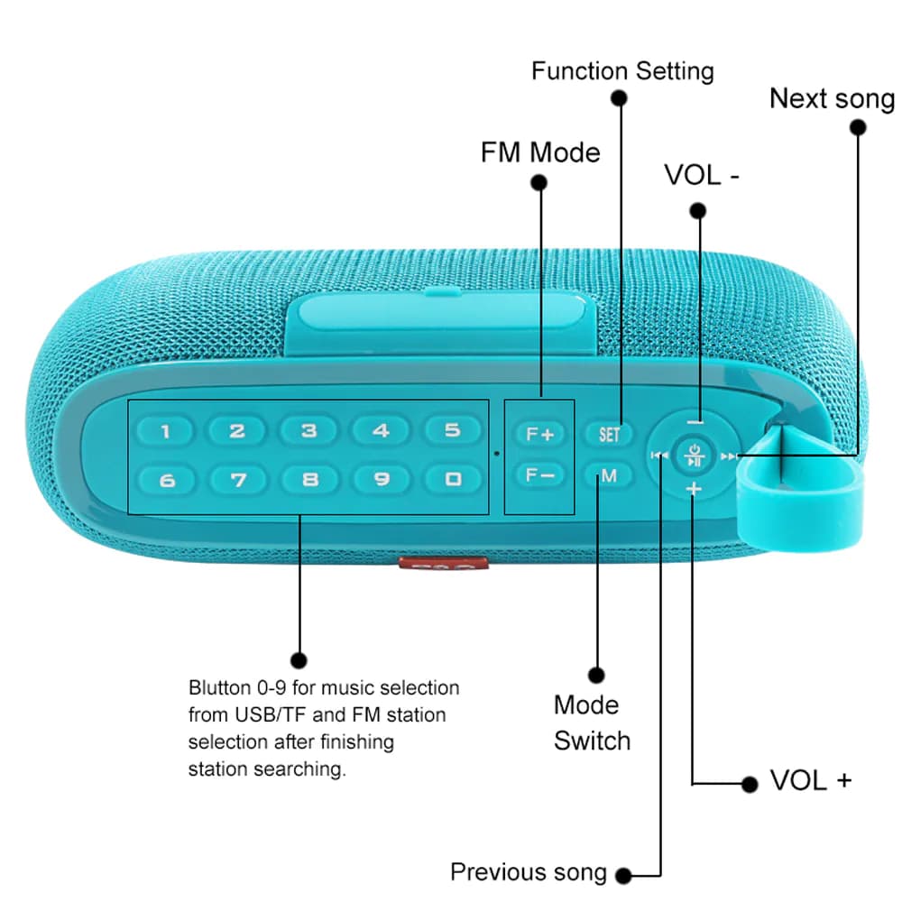 image-Wireless Bluetooth Speaker with Alarm Clock Temperature Display