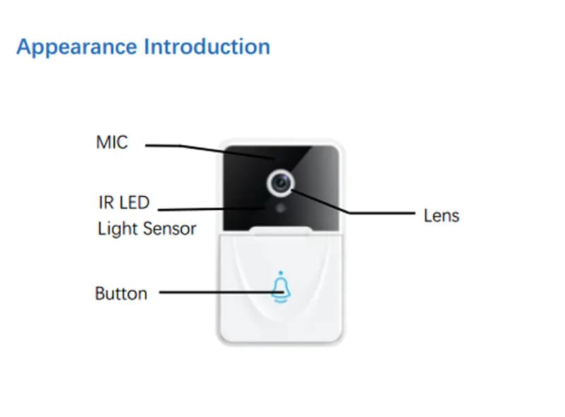 image-Wireless Security WiFi Smart Doorbell Intercom Video Camera Bell Chime
