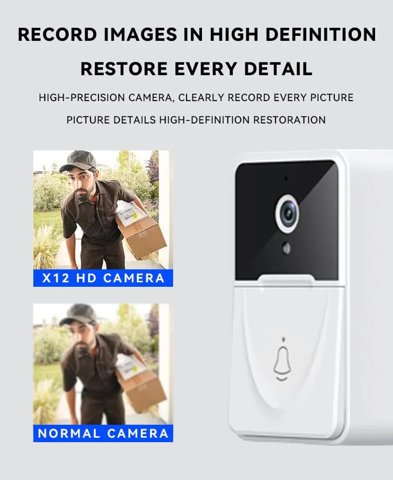 image-Wireless Security WiFi Smart Doorbell Intercom Video Camera Bell Chime