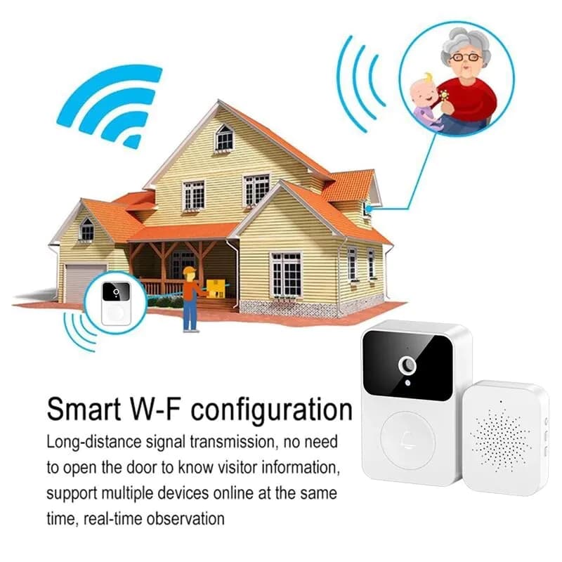 image-Wireless Security WiFi Smart Doorbell Intercom Video Camera Bell Chime