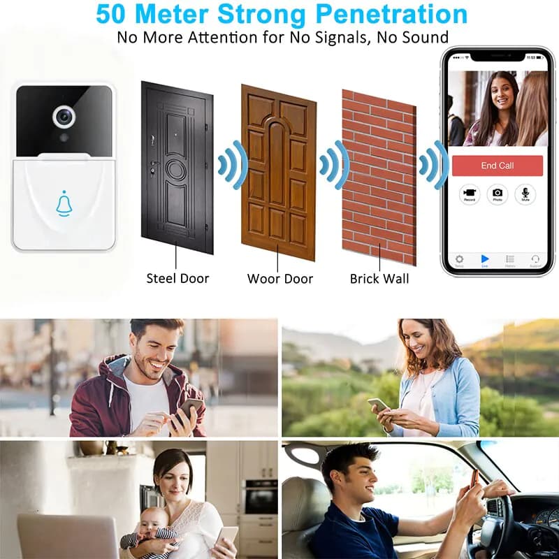 image-Wireless Security WiFi Smart Doorbell Intercom Video Camera Bell Chime