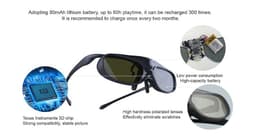 image-3D Glass DLP-Link Active Shutter LCD 3D Glasses Rechargeable