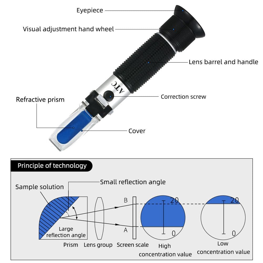 image-Salinity Content Refractometer ATC Automatic Temperature Compensation