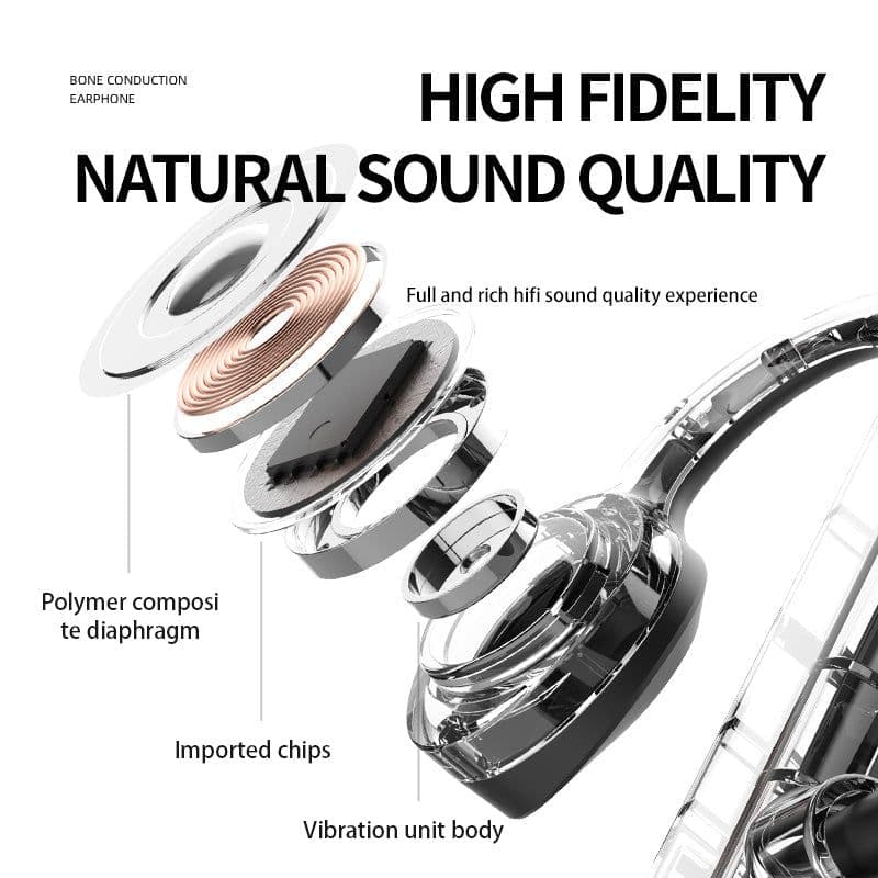 image-Bone Conduction Bluetooth 5.0 Waterproof Headphones