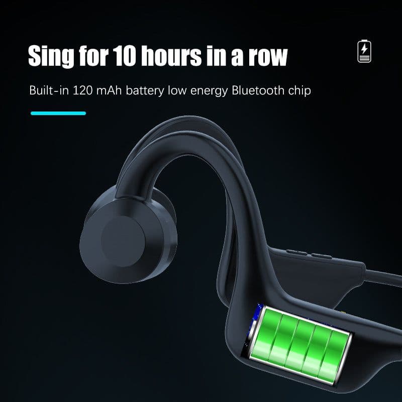 image-True Wireless Ear-mounted Sports Bluetooth Headset