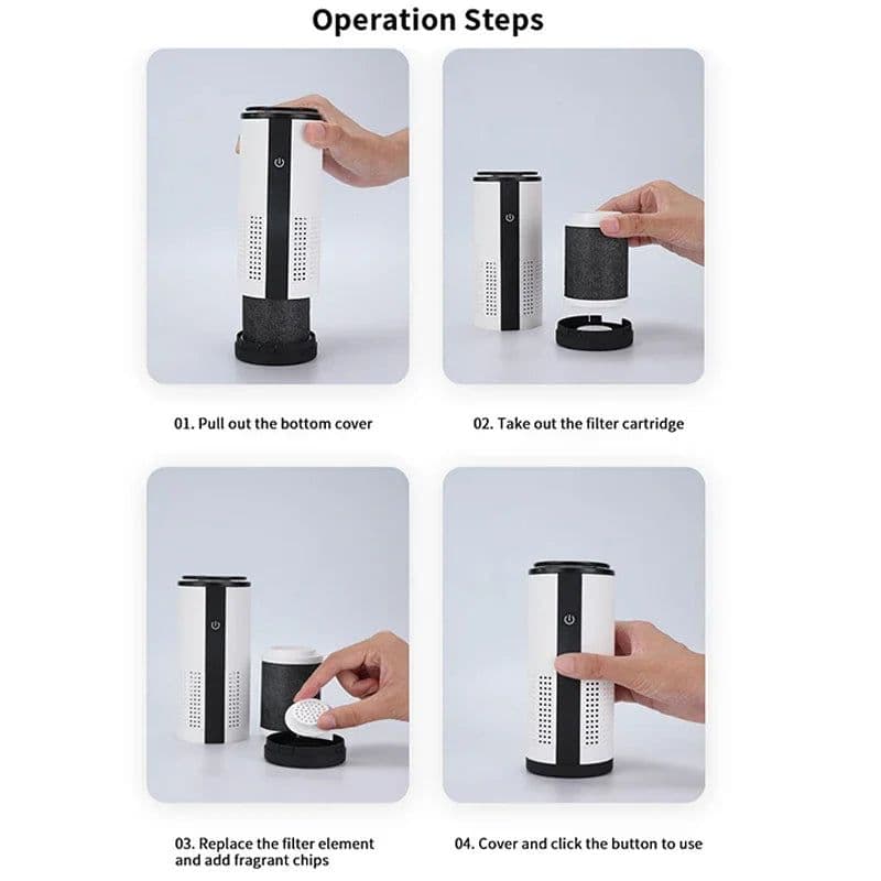 image-Negative Ion Air Purifier Ionizer Odor Remover Smoke Formaldehyde Air