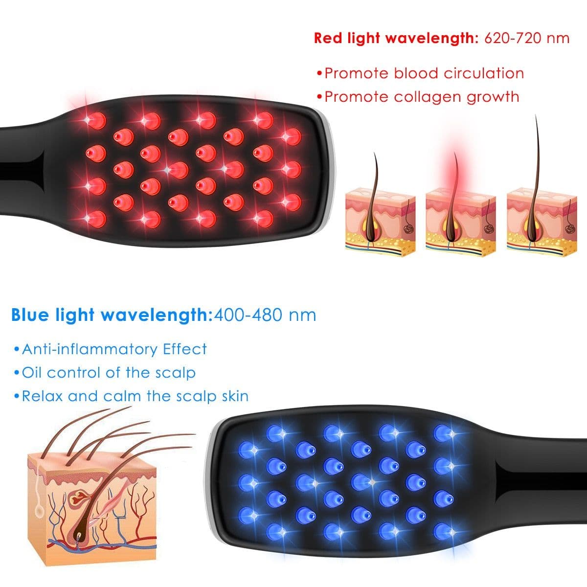 image-3-IN-1 USB Rechargeable Hair Growth Infrared Electric Massage Anti