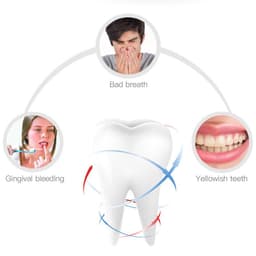 image-USB Electric Children's Toothbrush U-shaped Toothbrush