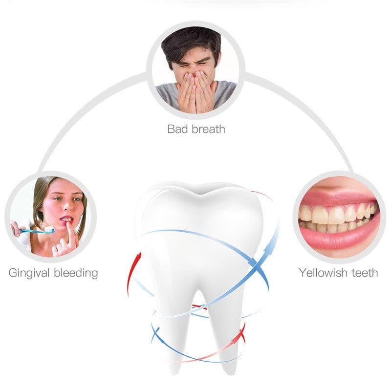 image-USB Electric Children's Toothbrush U-shaped Toothbrush