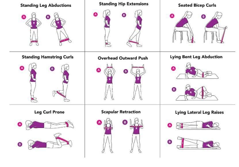 image-Gym Fitness Resistance Bands - Yoga Stretch Bands 5-40 lbs