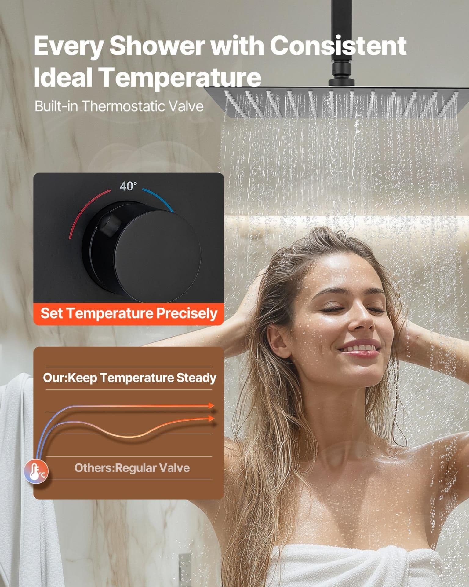 image-VEVOR Shower Faucet Set, 12 Inch Thermostatic Ceiling Mount Rainfall Shower System with 6 Inch Wall Mount Head and 2 in 1 Handheld Spray, 3-Function Dual Rain Head Brass Valve & Trim Kit, Matte Black