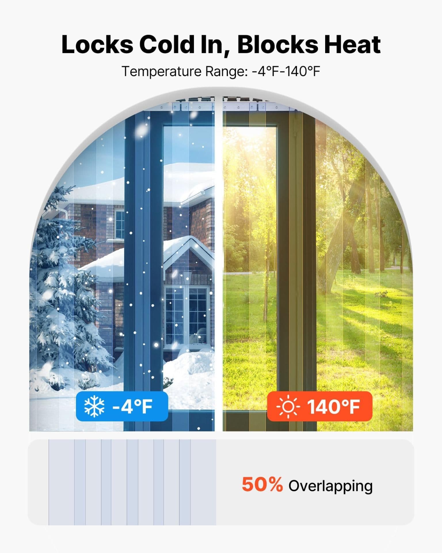 image-VEVOR Clear PVC Strip Curtain - 72" x 84" 12 PCS Freezer Door
