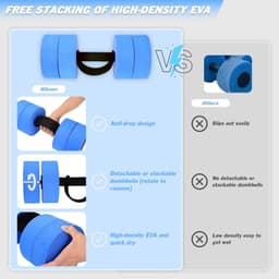 image-Hikeen Aquatic Exercise Dumbbells Water Dumbbell Resistance Fitness Barbells with 4 High-Density EVA Foam Pool Weights Dumbbells
