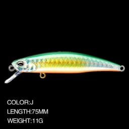 image-Minnow Fishing Lure 7.5cm 11g Sinking Wobbler Jerkbait