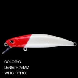 image-Minnow Fishing Lure 7.5cm 11g Sinking Wobbler Jerkbait