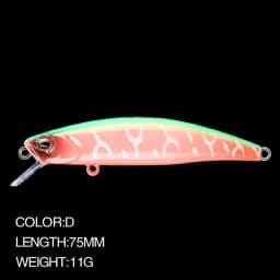 image-Minnow Fishing Lure 7.5cm 11g Sinking Wobbler Jerkbait