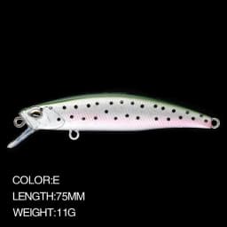 image-Minnow Fishing Lure 7.5cm 11g Sinking Wobbler Jerkbait