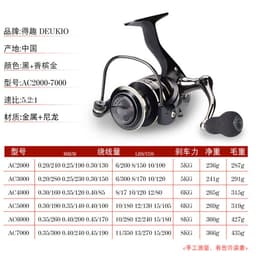 image-Dequ Spinning Reel AC10000 Metal - Sea Fishing
