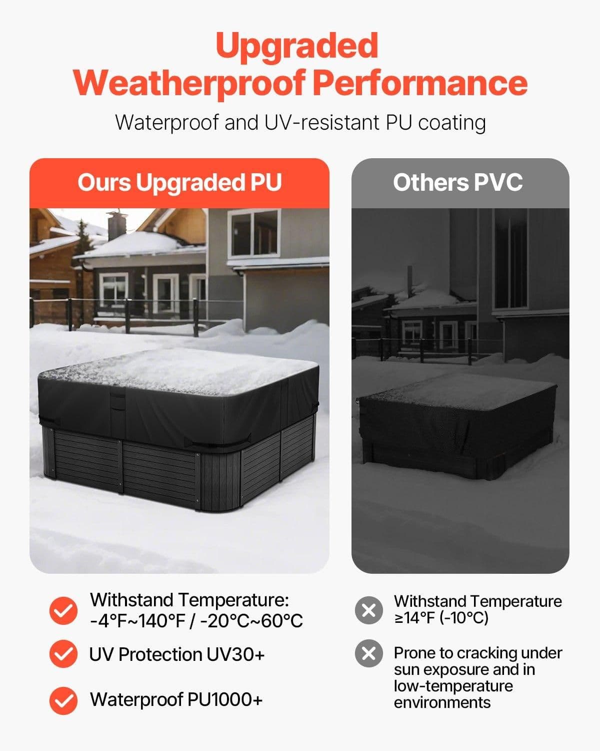 image-VEVOR Outdoor Hot Tub Cover, 88 x 88 x 20 Inch Weatherproof and Waterproof Hot Tub Cover Protector, 600D Heavy Duty Oxford Fabric and 950N Tearing Strength, Square Spa Covers for Hottub, Black