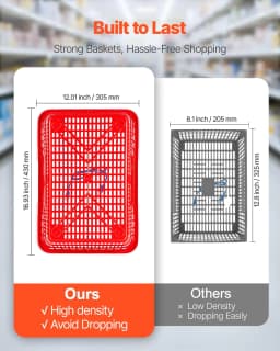 image-VEVOR Shopping Baskets, 20 PCS, 21L Stackable PE Plastic Grocery Baskets with Handles, Dense Mesh Structure, Holds up to 20 lbs, Portable for Grocery, Retail, Stores, Supermarket, Home Use, Red