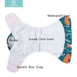 image-Happyflute 4-Pack Washable Training Pants - Waterproof Diapers for Infants 1-3 Years Old