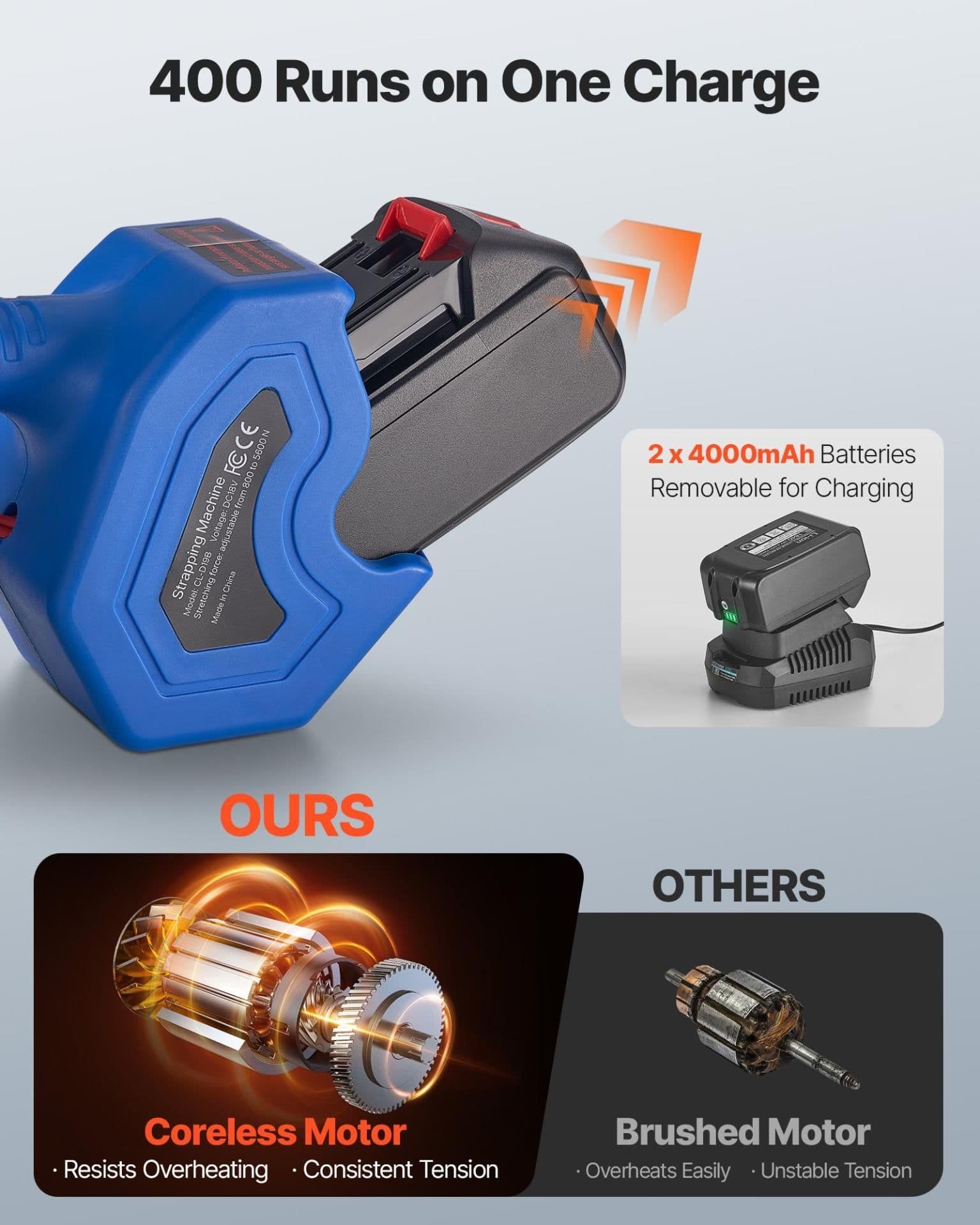 image-VEVOR Electric Strapping Machine, 2 x 4000mAh Batteries, Automatic Strapping Tool with Digital Display for 0.394-0.748 inches Wide PET Straps, Handheld Banding Tools for Packaging Box Pallet