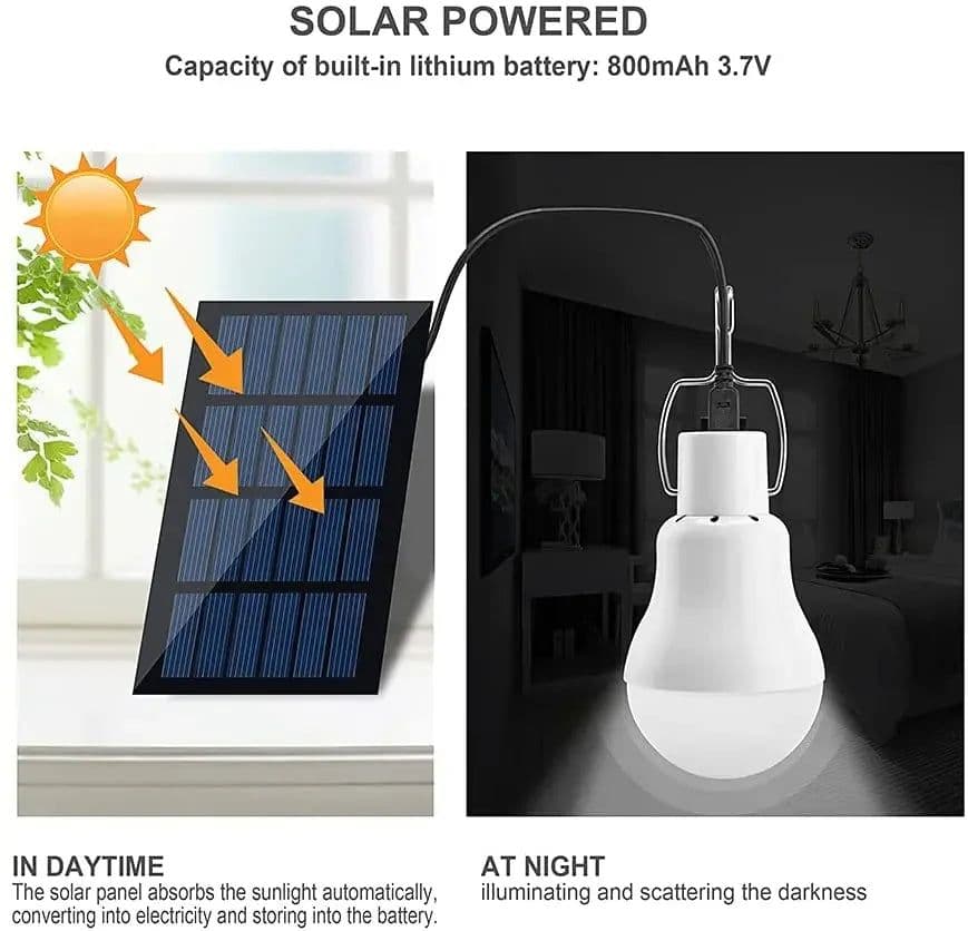 image-LED Solar Bulb Light Waterproof Outdoor 5V USB Charged Hanging Emergency Sunlight Powered Lamp Portable Powerful Indoor House