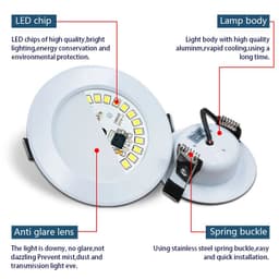 image-LED Downlight Recessed Ceiling Spotlight AC 220V 3W 5W 7W 9W 12W 15W Round Ceiling Spots Lamp For Livingroom Kitchen Bathroom