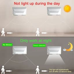 image-Home Infrared PIR Keyhole Light Auto ON/OFF Detector Door Lock Light Wireless Night Lamp For Stairs Warehouse Cupboard Wardrobe