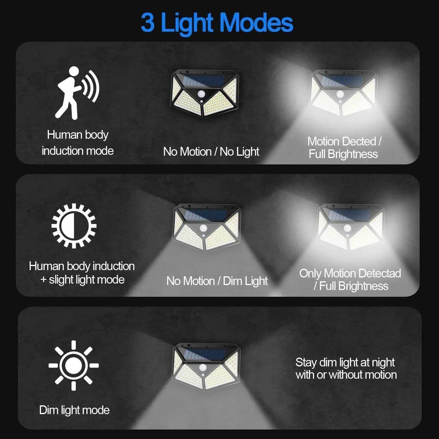 image-100 LED Solar Wall Lights Outdoor Solar Lamp Waterproof Motion Sensor Solar Powered Sunlight Street Light for Garden Decoration