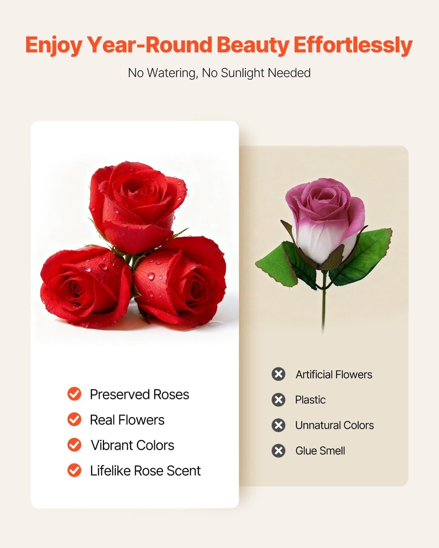 image-VEVOR Forever Flowers, 50 Preserved Roses in a Heart Shape Box, Eternal Flowers Immortal Bouquet Birthday Present for Delivery Prime Women Her Wife Mothers, Anniversary, Valentine's Day,Christmas, Red