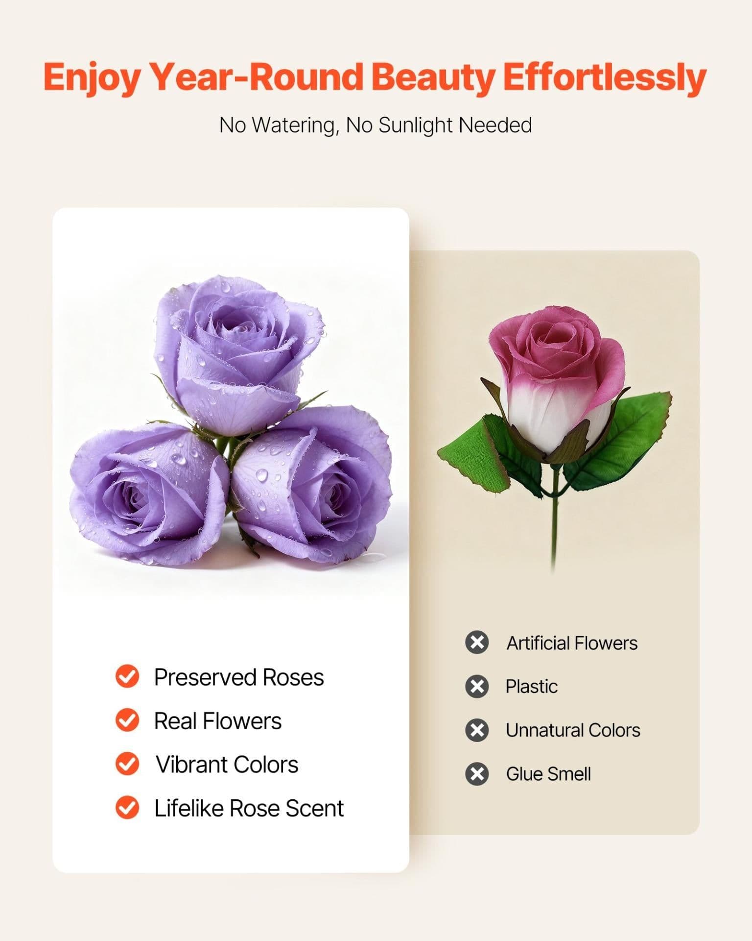 image-VEVOR Forever Flowers, 50 Preserved Roses in a Box, Eternal Flowers Immortal Bouquet Birthday Present for Women Her Wife Mothers, Anniversary, Valentine's Day,Christmas, Lavender Purple