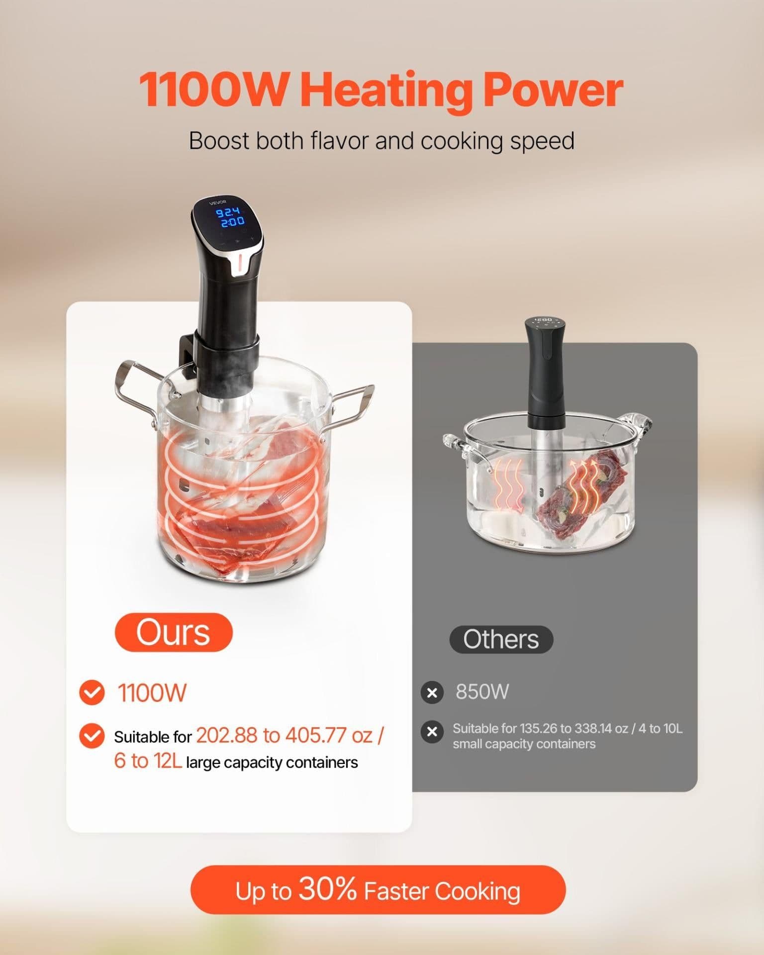 image-Vevor 1100W WiFi Sous Vide Precision Cooker Stainless Steel