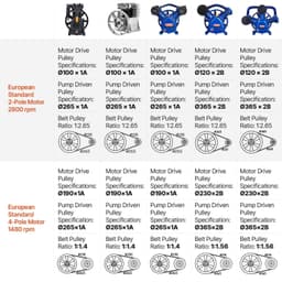 image-VEVOR Air Compressor Motor, 2HP 5.2CFM @ 90PSI Oil Free Air Compressor Pump & Max. 145PSI Pressure, 78dB Ultra-Quiet Compressor Motor for Auto Repair, Tire Inflation, Spray Painting, Woodwork Nailing