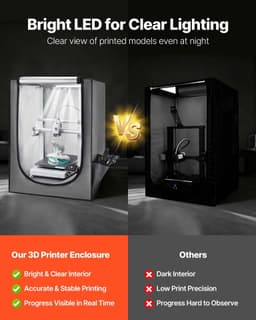 image-VEVOR 3D Printer Enclosure - Oxford Cloth Tent with LED 22x26x30"