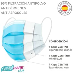 image-Box of hygienic masks SensiKare 50 Pieces (12 Units)