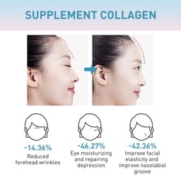 image-Fading Wrinkle Collagen Anti-wrinkle Face Cream