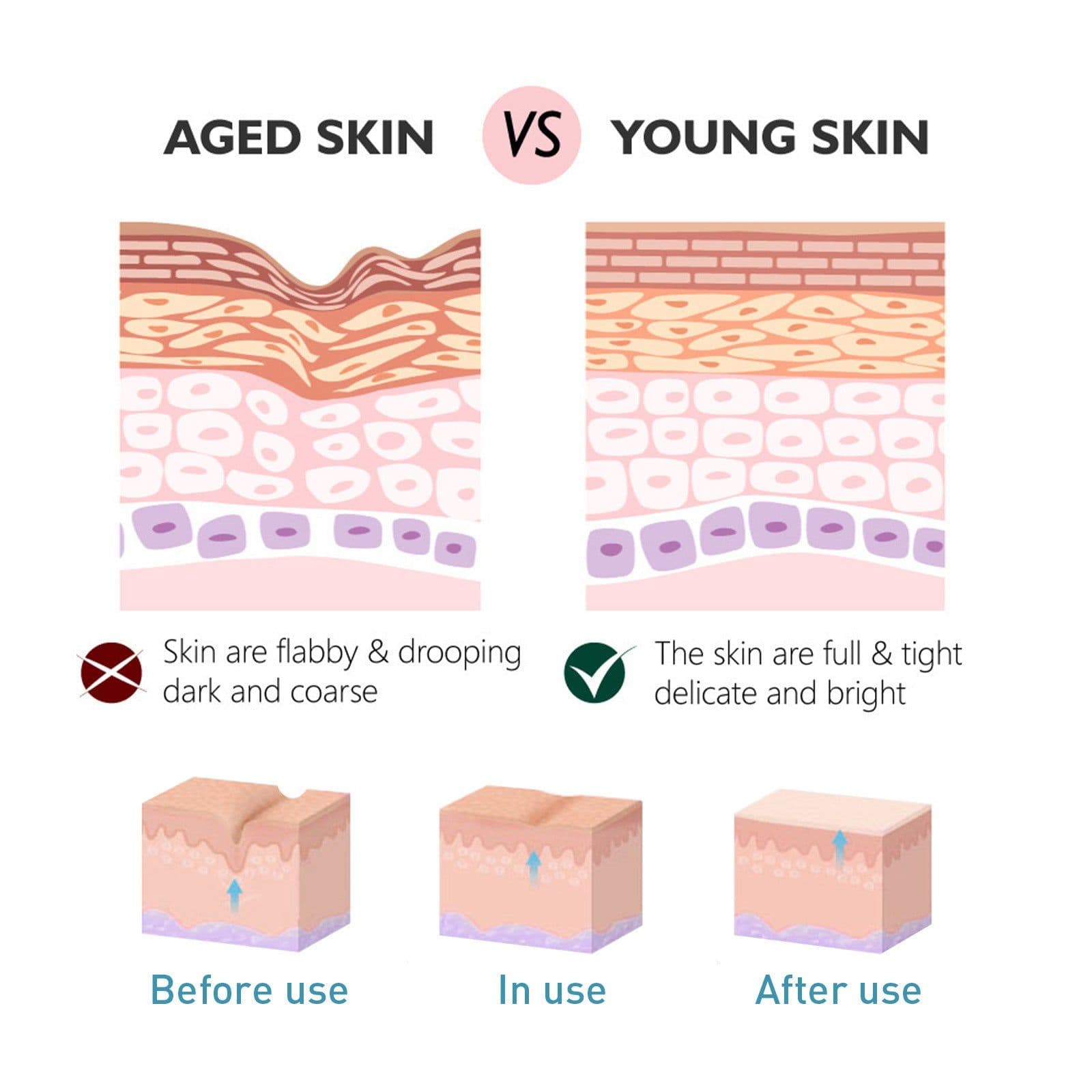 image-Fading Wrinkle Collagen Anti-wrinkle Face Cream