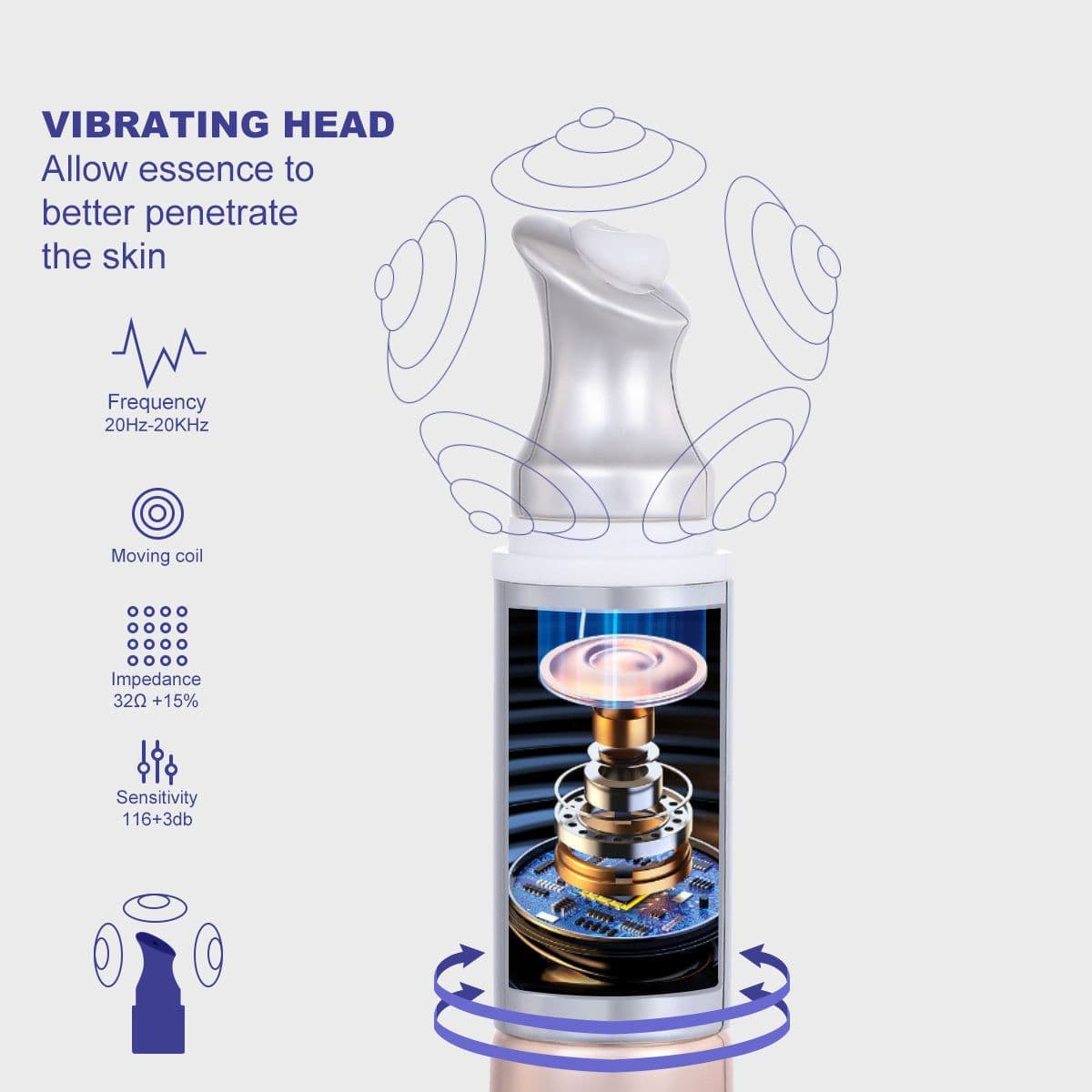 image-PHOFAY Anti-wrinkle Moisturizing Eye Cream