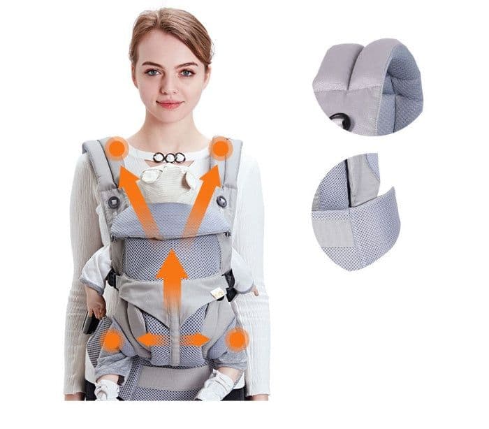 image-Omni 360 Baby Sling Wrap Carrier Cotton Knitted Plain Travel Beach