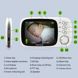 image-3.2 Inch Digital Baby Care Device