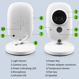image-3.2 Inch Digital Baby Care Device