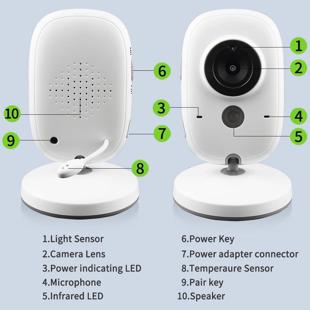 image-3.2 Inch Digital Baby Care Device