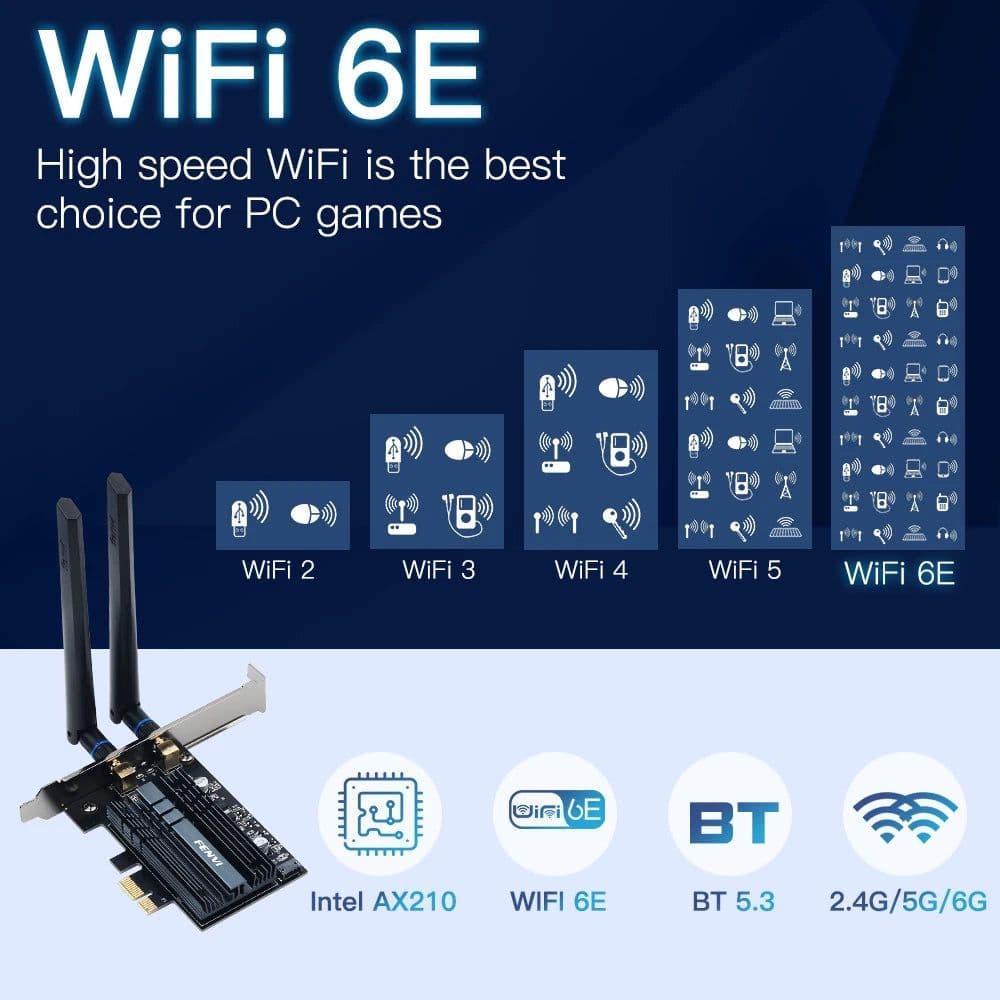 image-Fenvi 5374Mbps WiFi 6E Intel AX210 PCIe Wireless WiFi Adapter 2.4G/5G/6Ghz 802.11AX For Bluetooth 5.3 AX200 WiFi 6 Card PC Win10