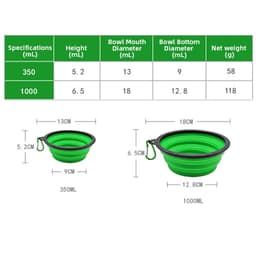 image-350ML/1000ML Portable Foldable Pet Bowl Dogs Cats Food Water Container for Outdoor Travel Portable Feeding Bowls Pets Prodcuts