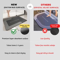 image-Super Absorbent Bathroom Mat Non-slip Toilet Non-slip Bathtub Mat Bathroom Entry Door Mat Diatomite Protective Foot Mat